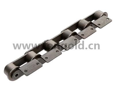 多節(jié)帶A1/A2/A3附件LDC03075·LDC03100規(guī)格輸送鏈 多節(jié)帶A1/A2/A3附件LDC03075·LDC03100規(guī)格輸送鏈