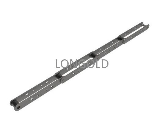 木材輸送鏈及附件II 木材輸送鏈及附件II