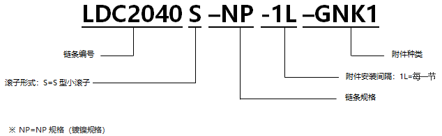 1655173333104868.png 2040S-NP-GNK1.png