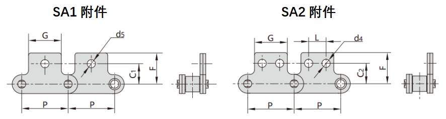 1655562067203570.png SA1 SA2附件.png