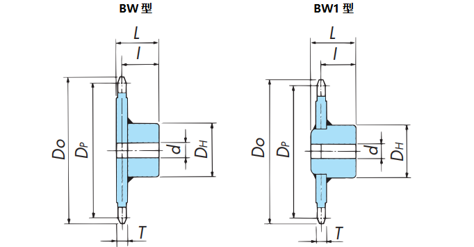 1662561737313648.png 滾針套筒鏈鏈輪.png