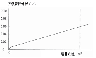 1534131522435008.gif 3.gif