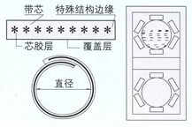 1537862940106533.png image.png