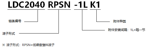 1568519119525511.png 帶K型附件塑料滾子雙倍節距鏈條 低噪音型通用規格.png