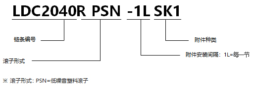 1591602483578619.jpg 低噪音鏈條.jpg