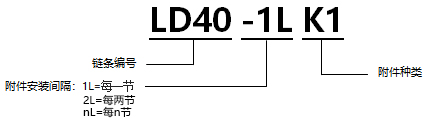 1592276880285708.jpg 型號(hào)表示.jpg