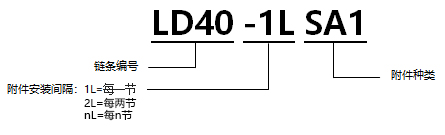 1592280147989717.jpg 型號(hào)表示.jpg